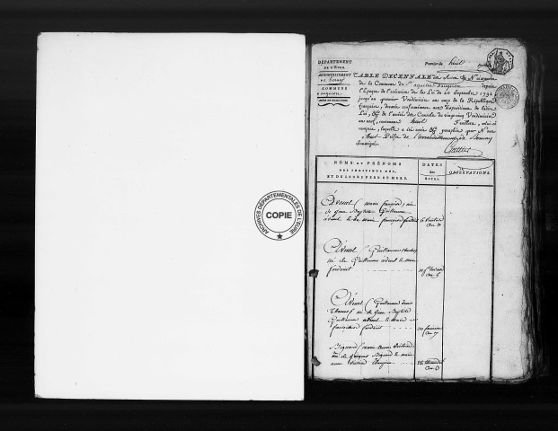 Tables (1792-1902)