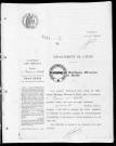 NMD (1903-1910)