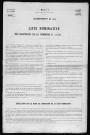 DOUAINS 1936