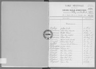Tables (1903-1912)