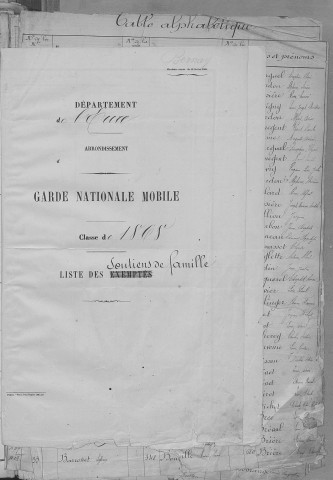 Bernay. Répertoire alphabétique (1868)