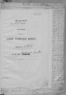 Bernay. Répertoire alphabétique (1868)