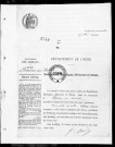 NMD (1917)