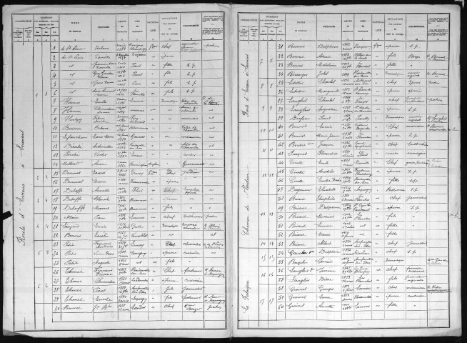 PLANCHES(LES) 1911