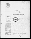 NMD (1903-1910)
