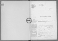 NMD (1914)