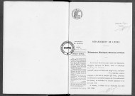 NMD (1921)