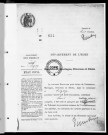 NMD (1915)