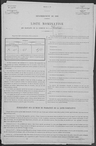 PLASNES 1906