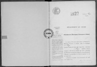 NMD (1922)