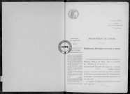 NMD (1923)