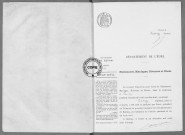 NMD (1918)
