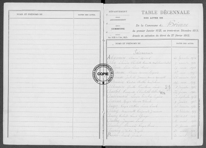 Tables (1913-1922)