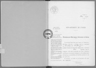 NMD (1924)