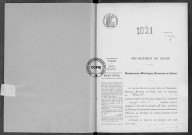 NMD (1921)
