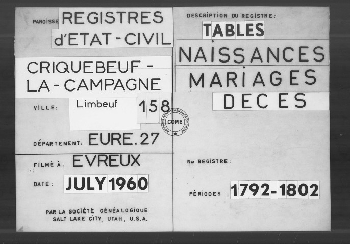 Tables (1792-1902)