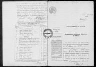 NMD (1903-1910)