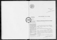 NMD (1917)