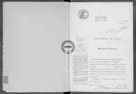 M (1923)