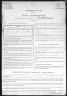 AUTHEVERNES 1906