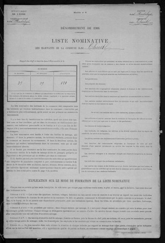 THUIT(LE) 1906