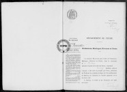 NMD (1912)