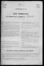 BARVILLE 1936