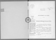 NMD (1925)