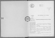 NMD (1922)