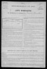 PRESSAGNY_L_ORGUEILLEUX 1891