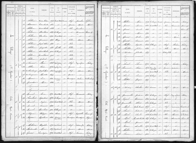 DAMPS(LES) 1906