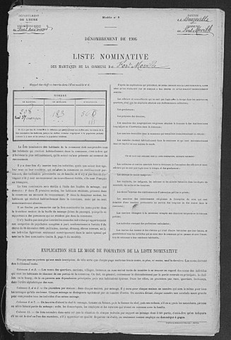 FORT_MOVILLE 1906