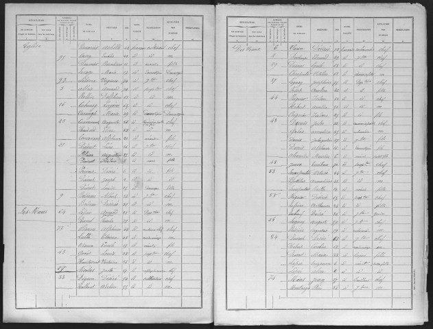 PLACES(LES) 1896