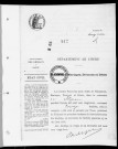 NMD (1923)