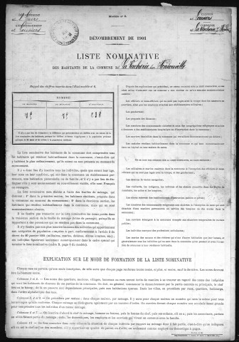 VACHERIE(LA) 1901