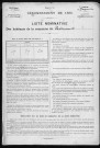 GADENCOURT 1896