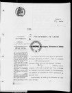 NMD (1918)