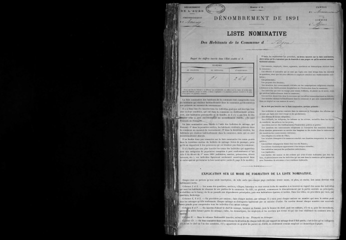 AJOU 1891