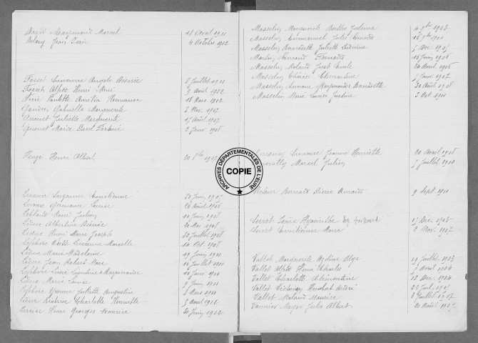 Tables (1903-1912)
