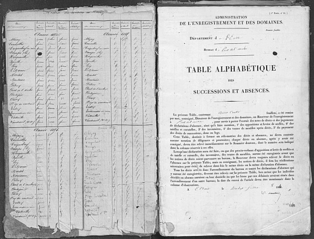 Tables 1847-1855