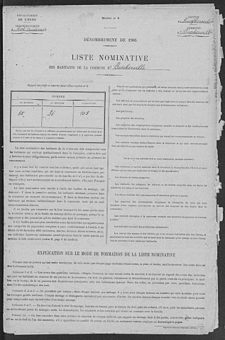 BOSCHERVILLE 1906