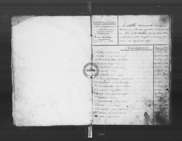 NMD (1833-1852)