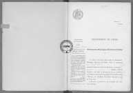 NMD (1918)