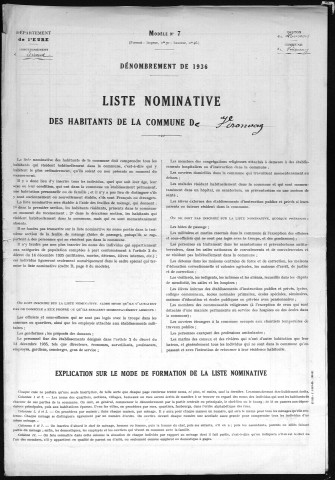 VIRONVAY 1936
