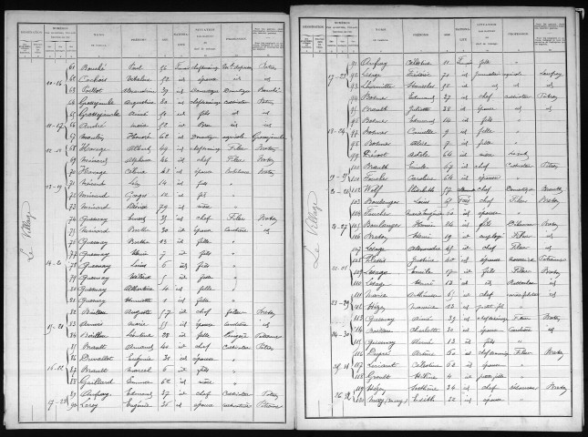 AUTHOUILLET 1901