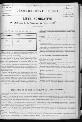 LIGNEROLLES 1891