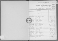 Tables (1903-1912)
