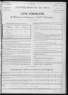 BOISSET_LES_PREVANCHES 1891