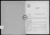 NMD (1922)