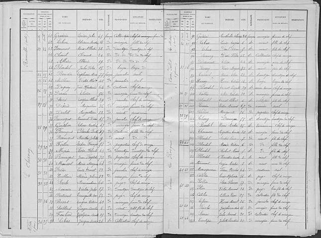 CHAMBLAC 1891